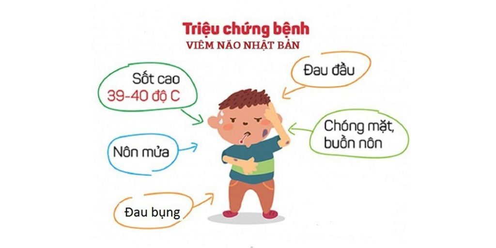 viêm não Nhật Bản