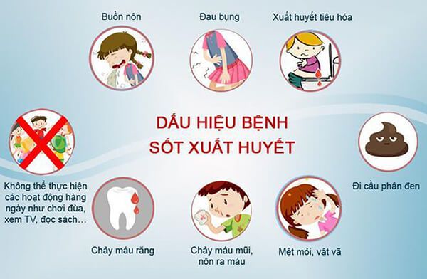 sốt xuất huyết có lây không