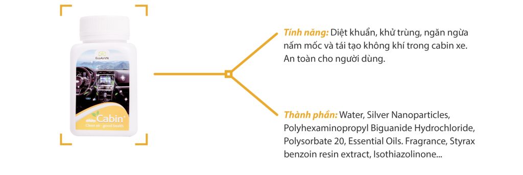 bộ dung dịch vệ sinh dàn lạnh điều hòa ô tô