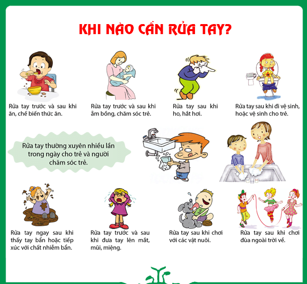 rửa tay cho trẻ mầm non, nước rửa tay sinh học, nước rửa tay thiên nhiên, nước rửa tay an toàn, nước rửa tay dành cho da nhạy cảm, nước rửa tay dành cho người bị viêm da cơ địa, nước rửa tay không gây khô da, nước rửa tay dưỡng da, nước rửa tay thiên nhiên enzyme cam laphe