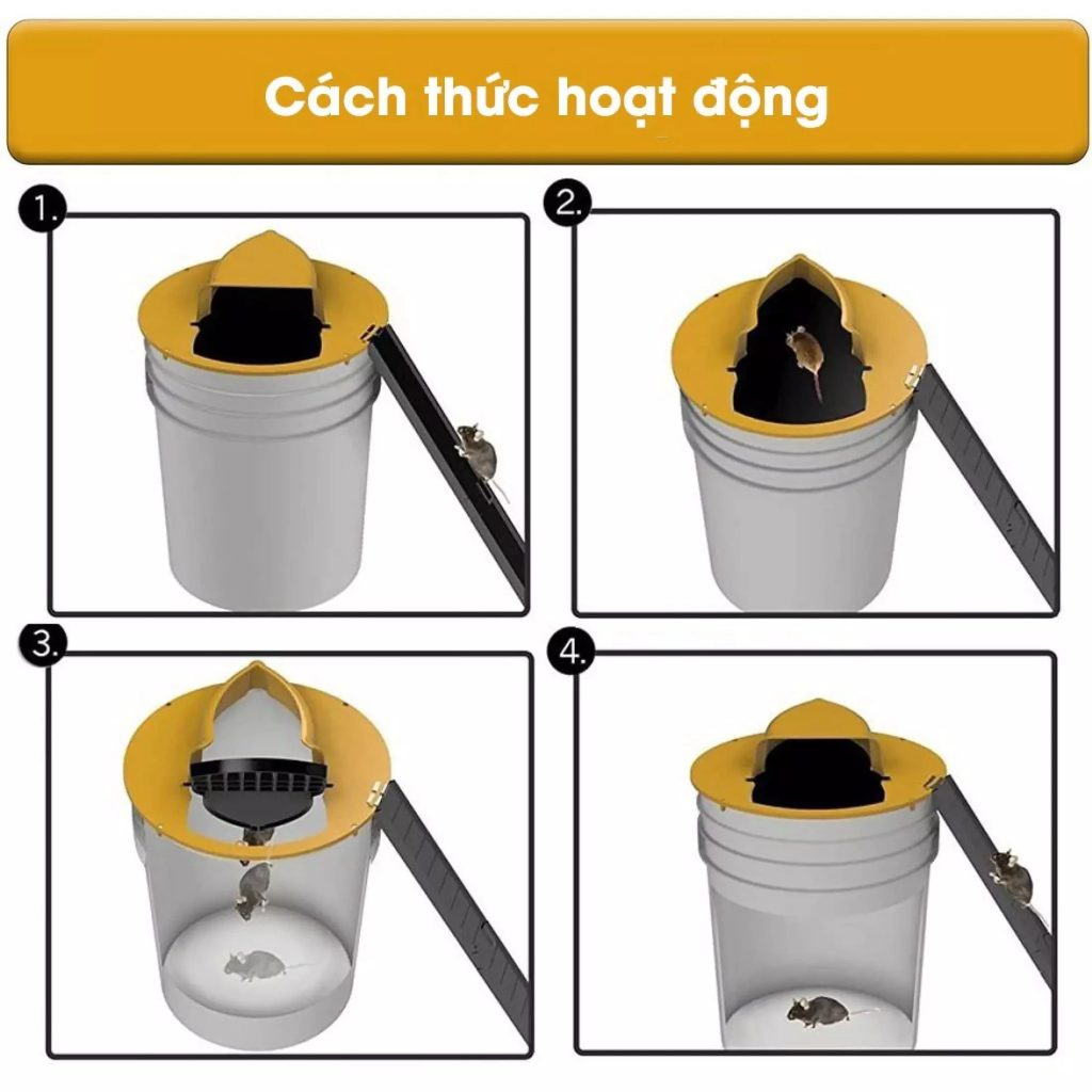 bẫy chuột thông minh, cách đuổi chuột, xịt đuổi chuột chính hãng, xịt đuổi chuột, xịt đuổi chuột Rat & Pest Oust, rat & pest oust, xịt chống chuột