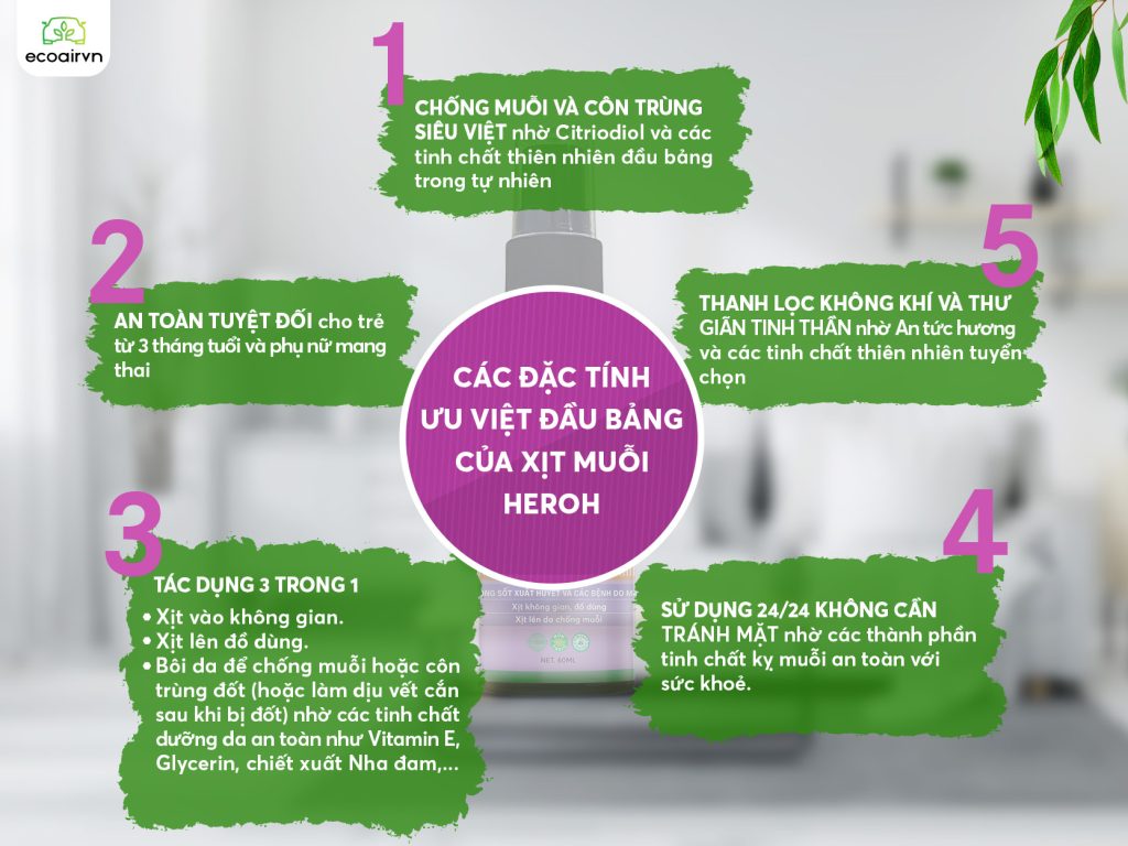 lựa chọn xịt chống muỗi an toàn cho bà bầu, xịt chống muỗi, xịt chống muỗi thiên nhiên Heroh